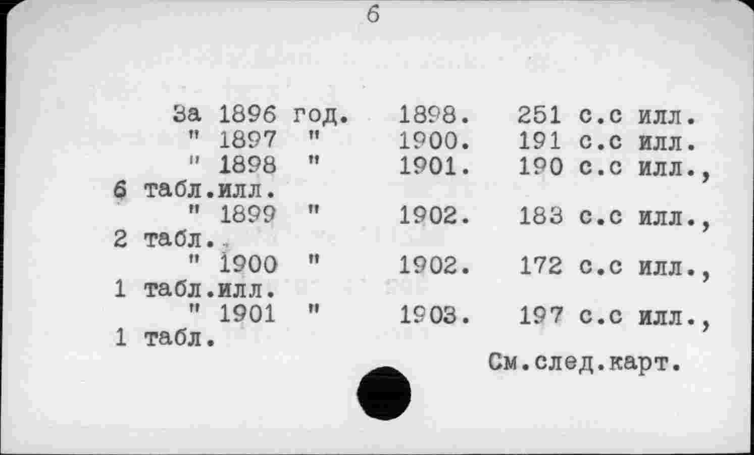 ﻿	За 1896	год
	" 1897	w
	" 1898	ff
6	табл.илл.	
	" 1899	ff
2	табл.,	
	” 1900	ft
1	табл.илл.	
	" 1901	fl
1	табл.	
1898.	251	с.с	илл
1900.	191	с.с	илл
1901.	190	с.с	илл
1902.	183	с.с	илл
1902.	172	с.с	илл
1903.	197	с.с	илл
См.след.карт.